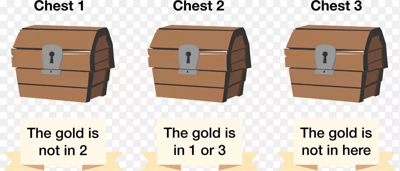 �߼�������������ѧ����-��ѧ-������