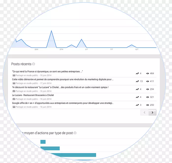 Ʒ�Ʋ���������-h5ҳ��ҵ-������