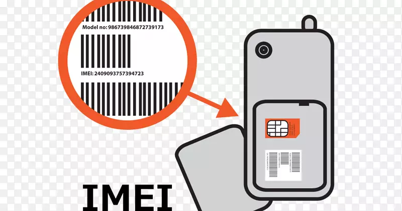 �����ƶ��豸��ʶ���������û�ʶ��ģ��android�ֻ�-android-������