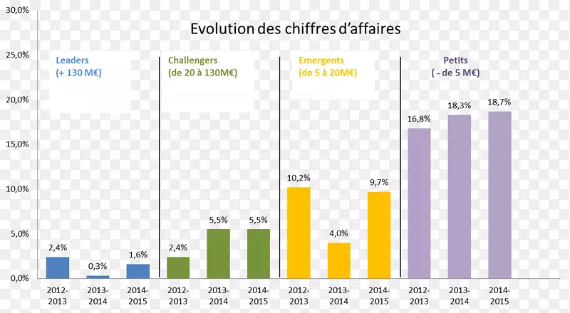 ��Ϳϵ»����ֲ���-������