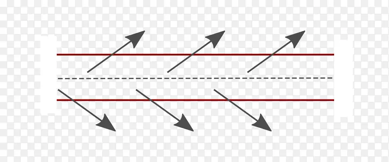 ����Ʒ��-������