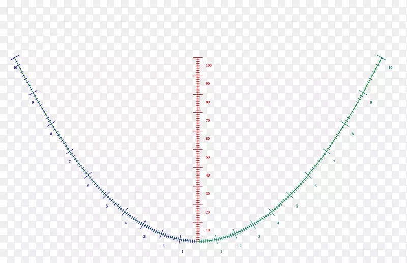 �߽ǵ㾱������-������