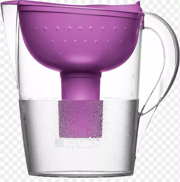 ��ˮ����Brita GmbHˮ�޲���-������