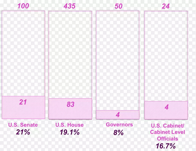 ��������0Ʒ��-������