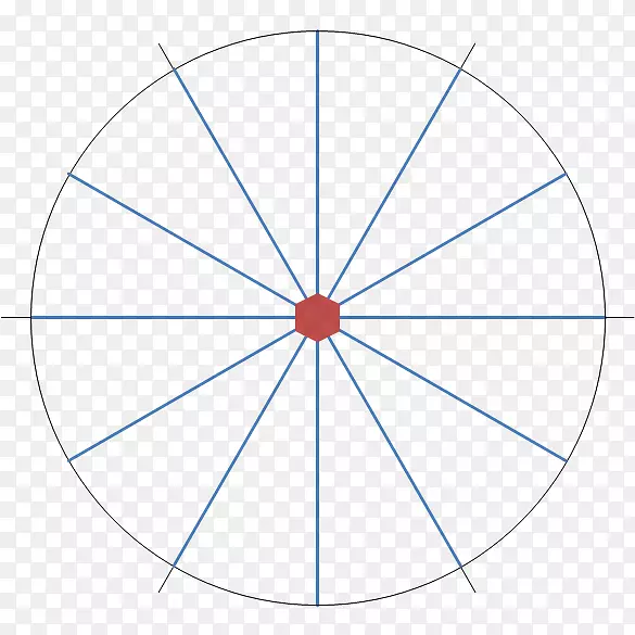 ���г�����Բ���Բ-������