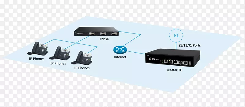 ���ӷŴ������ߵ���ջ���Ƶav���ջ�-������