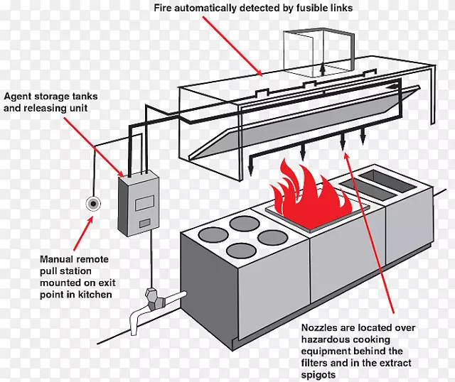 ����ͨ���ŷ������ϵͳ-����-������