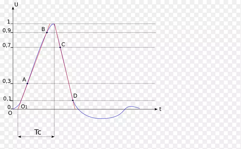 �����ε�-������-������