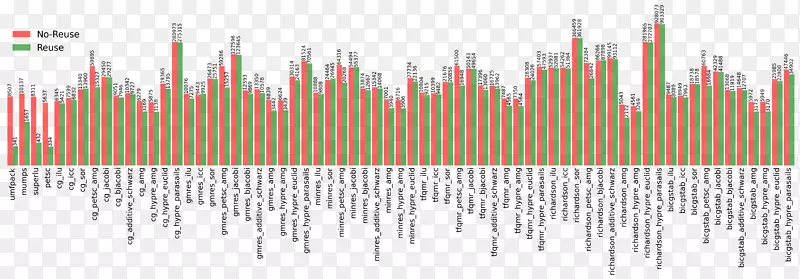 ֱ�߽���-������