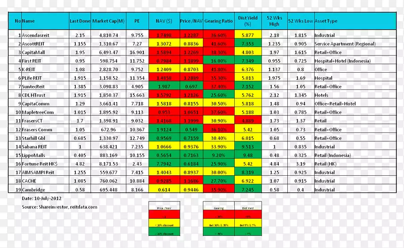 ��ͼ�߲�����-������