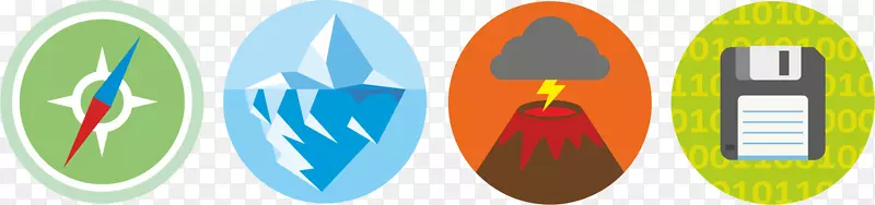 ���������ֺ���־ϵͳ����-������