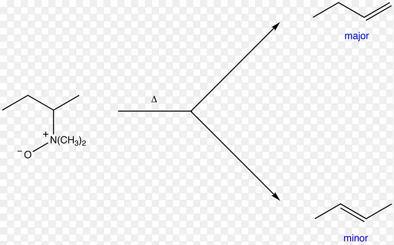 �����ε�-������-������