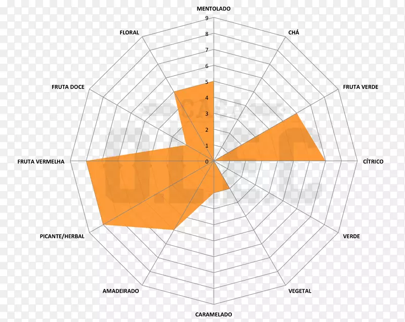 ��������a5(2017)��ͨơ�ƻ����ͰĴ����ǲ�ҵ-������