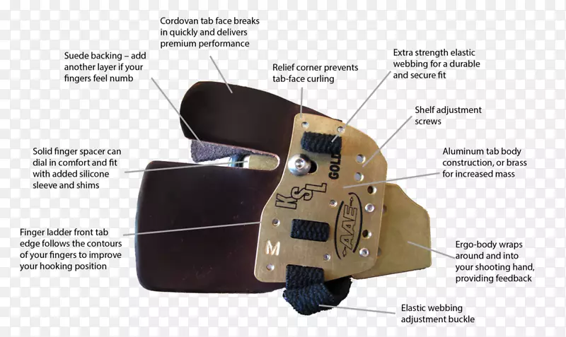 ��ָ��ǩ��������乭-������