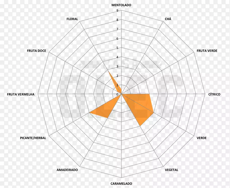 ֱ�ߵ��ͼ-��-������