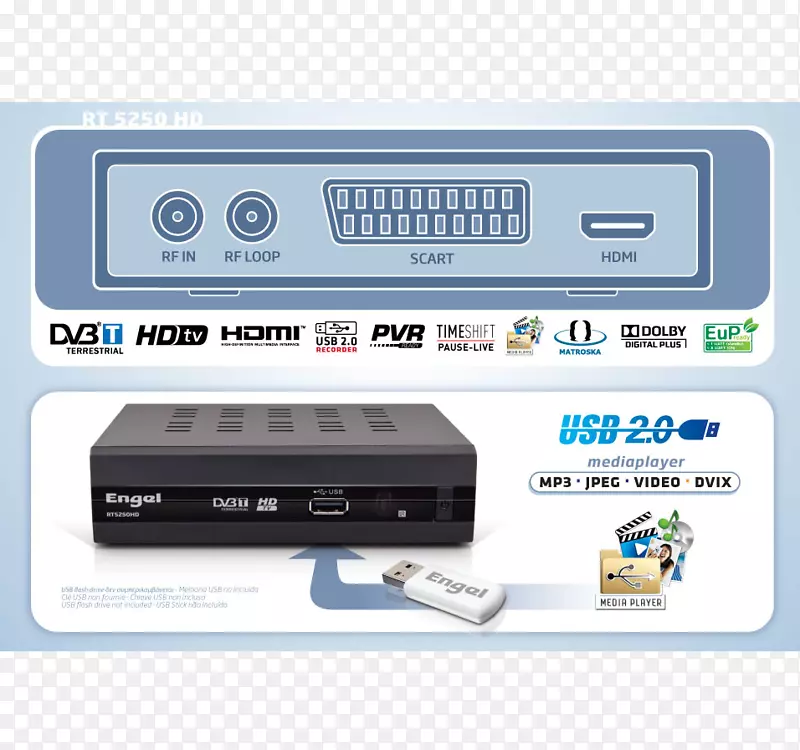 hdmi���װ��av���ջ���Ƶ���ʷŴ�������-������