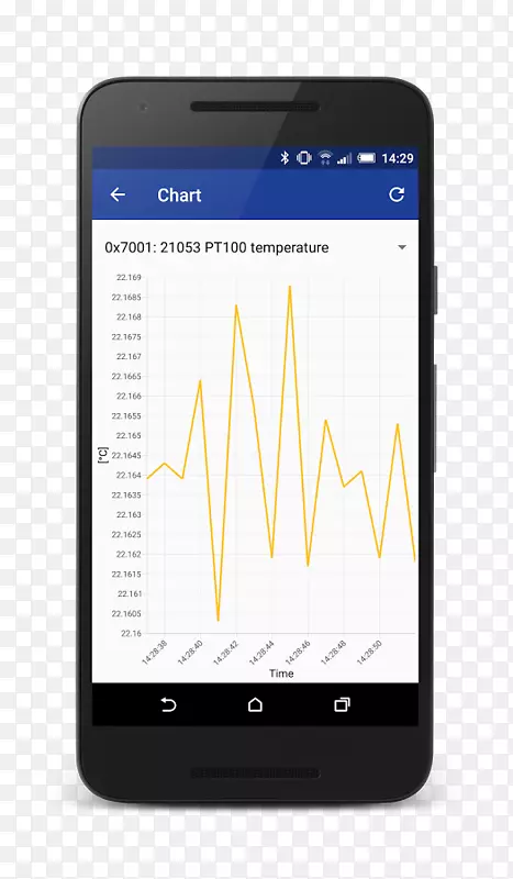 �ֻ���Ļ��ͼAndroid-�����ֻ�-������