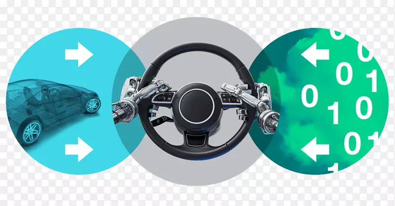 �Զ��������켼������-����-������