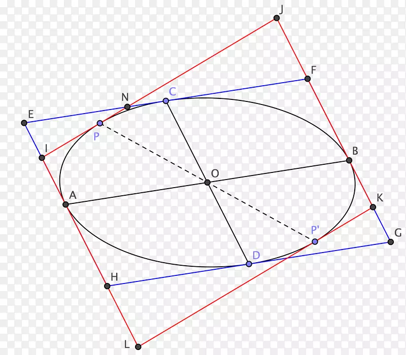 ֱ�ߵ���������-������