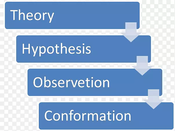 ���ݷ��������ݼ��ɡ������ռ�-������