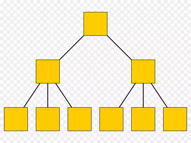 ����ģ�ͷֲ����ݿ�ģ��-�����-������