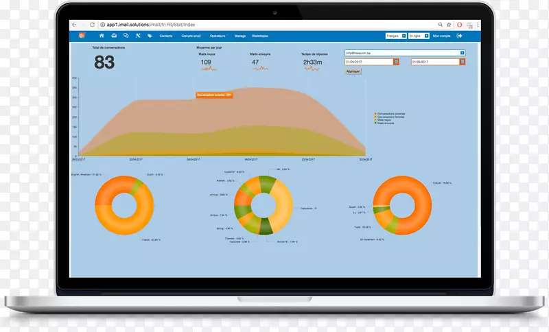 �����ʼ��ͻ��������ʼ�ͨѶ�����������-�����ʼ�-������