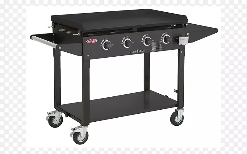 ���⣬Beefeater��Yomen���أ��Ĵ��������������-�տ�-������