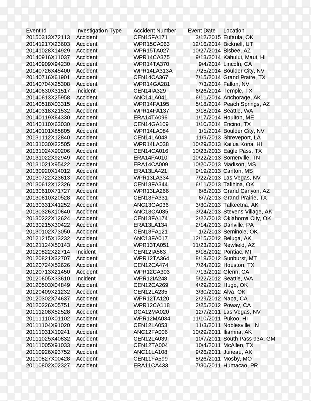 �ߵ��������-������