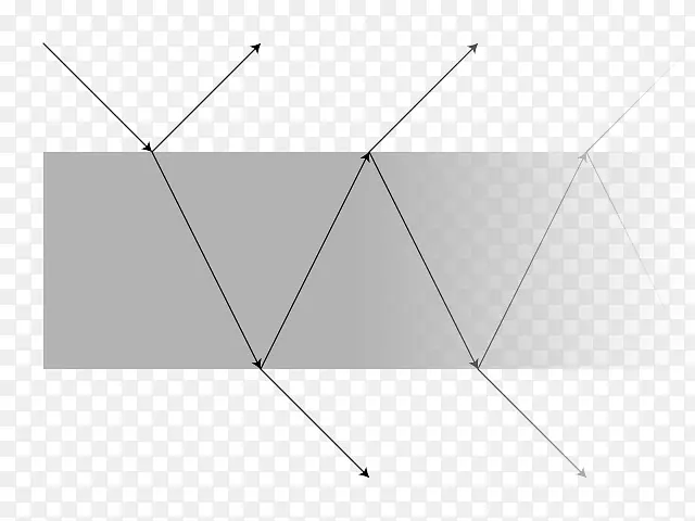 �����ε�-������-������