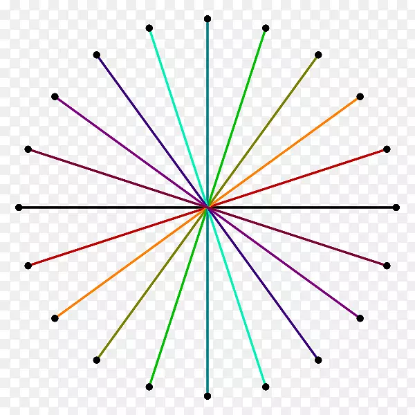 �ߵ��������-������