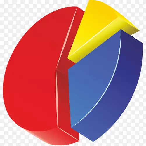 ƽ��Android AptoideӦ�ó����̵��Ż�-Android-������