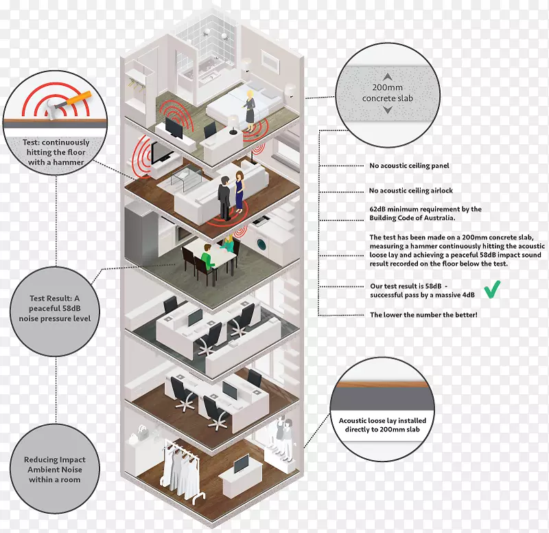 �ذ�����ĵ�-������