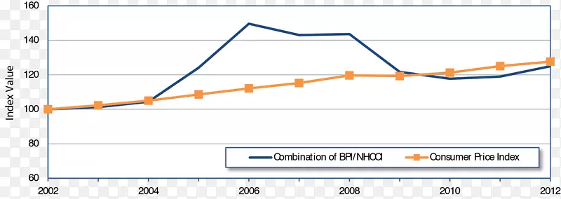 �ߵ��ͼ-��-������