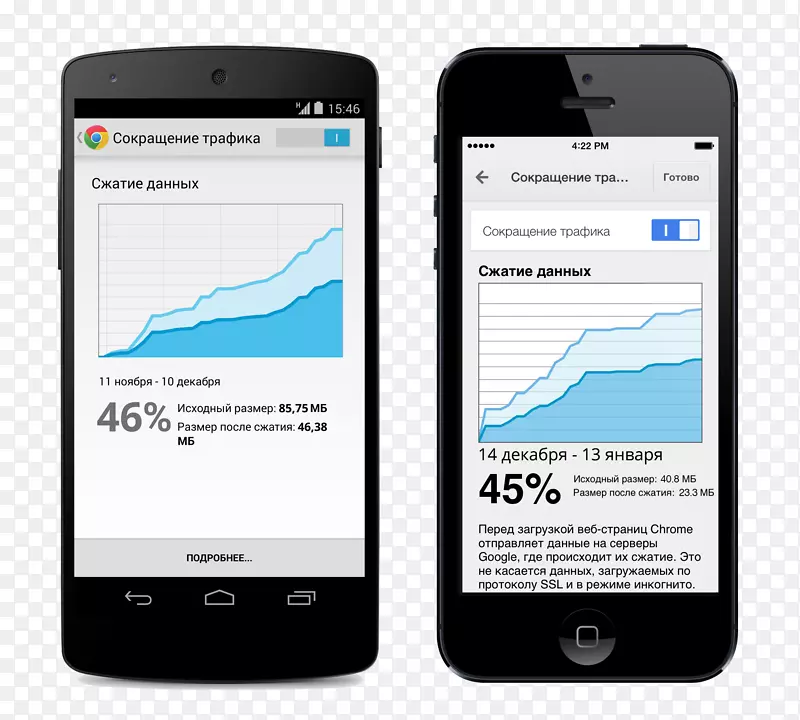 ��ҳ�����google Chrome for android iphone-android-������