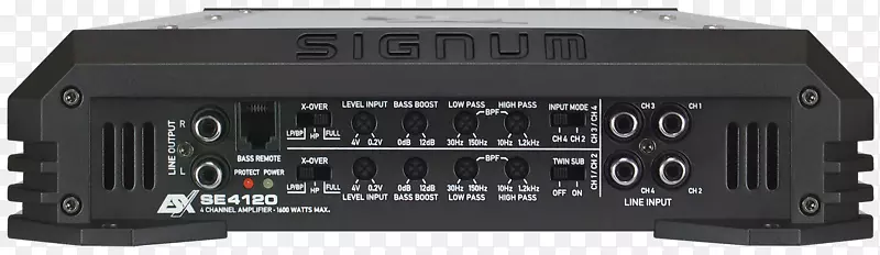 ������Ƶ���ʷŴ���-������