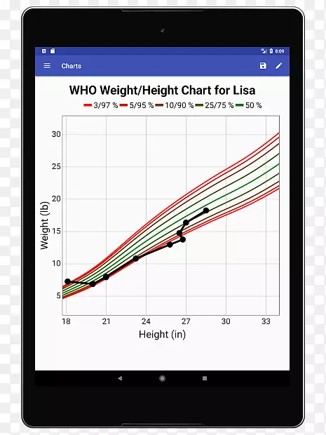 ð�ռҺ���android google�溢��-������