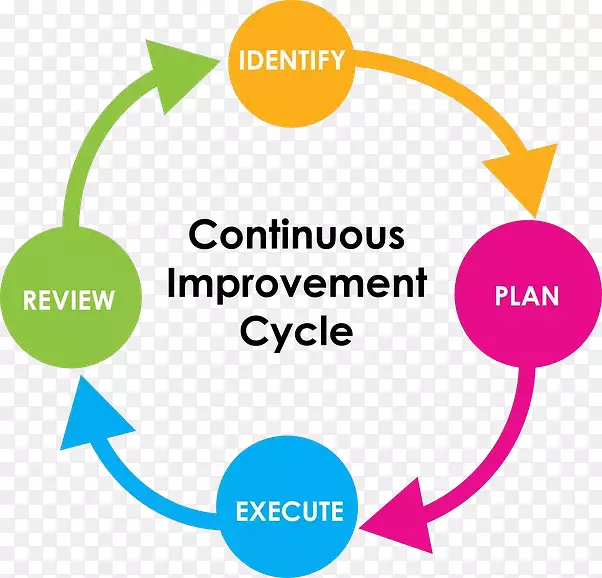 ���������ṩģ��绰������VoIP�绰-������