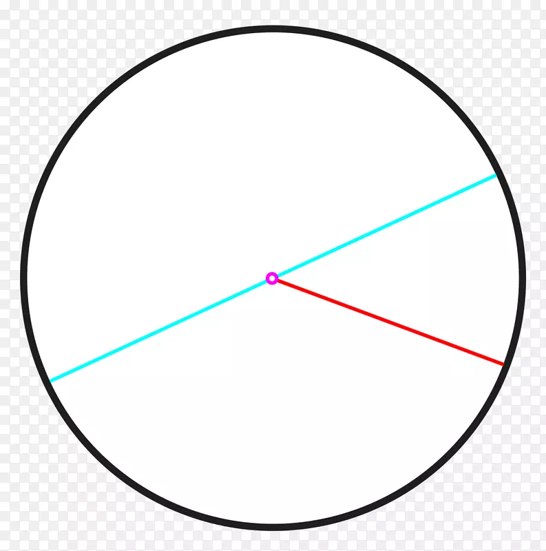 ��Զ����׼Ƭ���ײ���ѧԲ-������