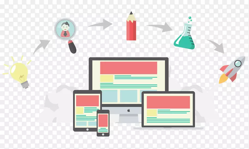 ��Ӧʽweb����û�����������������Ż����-������