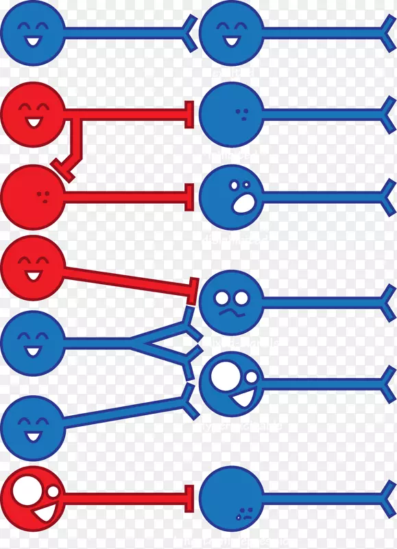 t��-��Ԫ�񾭿�ѧ��-t��-������