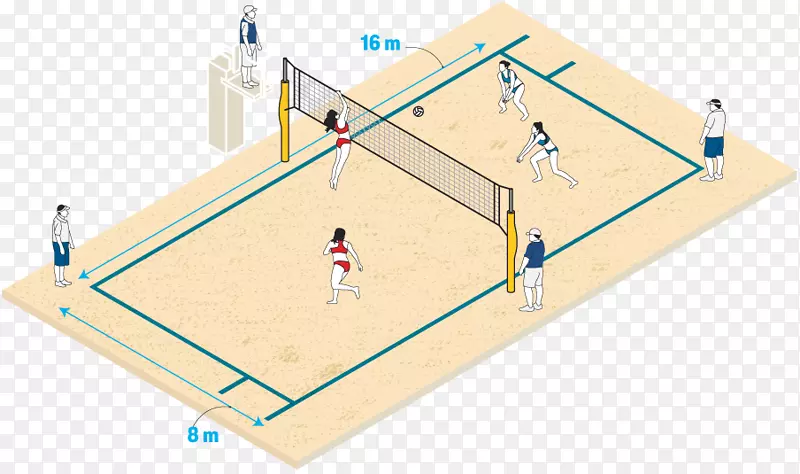 ֱ�߽ǵذ���-������