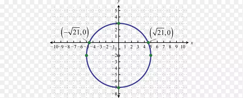 �ߵ��������-������