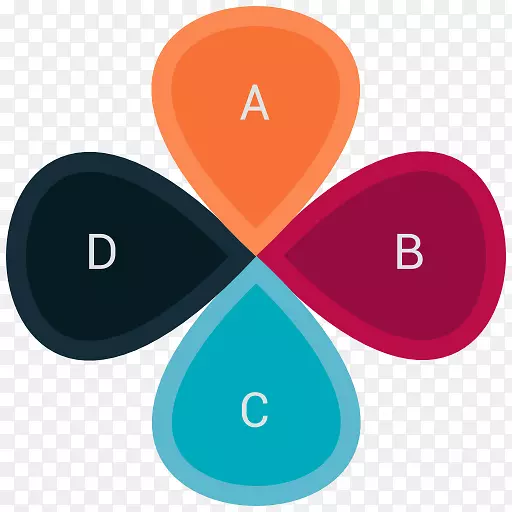 ������ͳ�����ݵı���ͼ-������