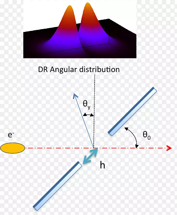 �����ε�-������-������