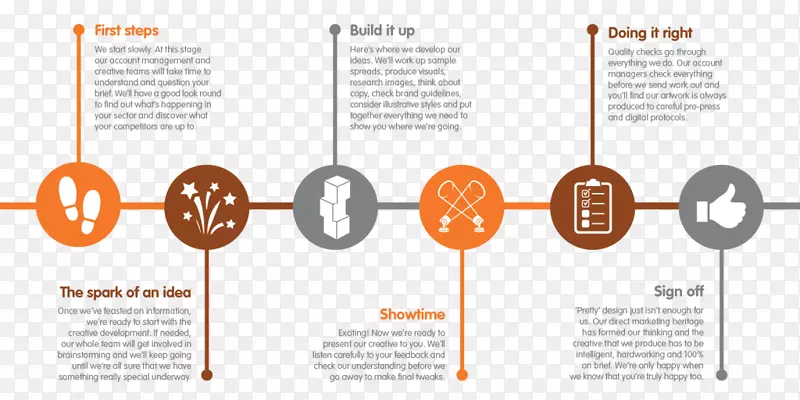 ƽ�����ֱ�ӷ�����ƺ�Ӫ����Ʒ���.���-������