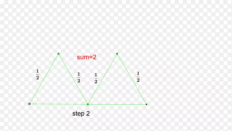 �����ε�-������-������