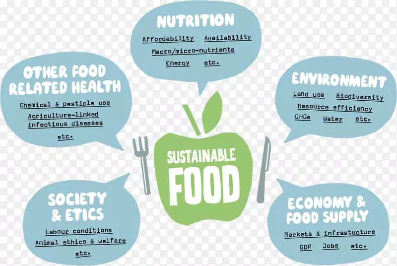 Ʒ����֯��ǩ���-������