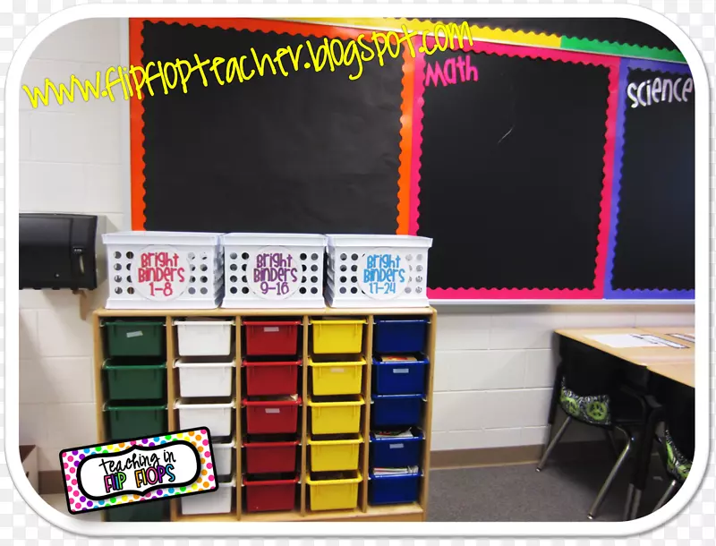 ��ʾ�豸������ʾ��google Play-������