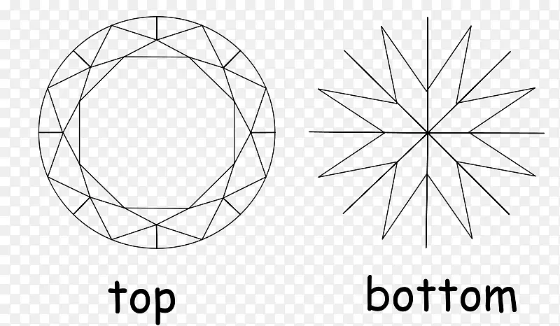 ��ʯ��ʯ��ʯ��������ʯ-������