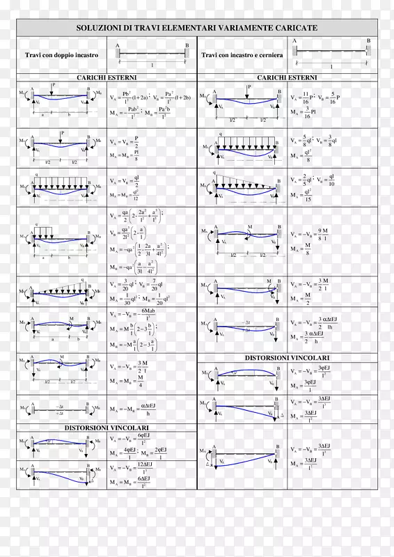 ������ѧ������������ѧ-������